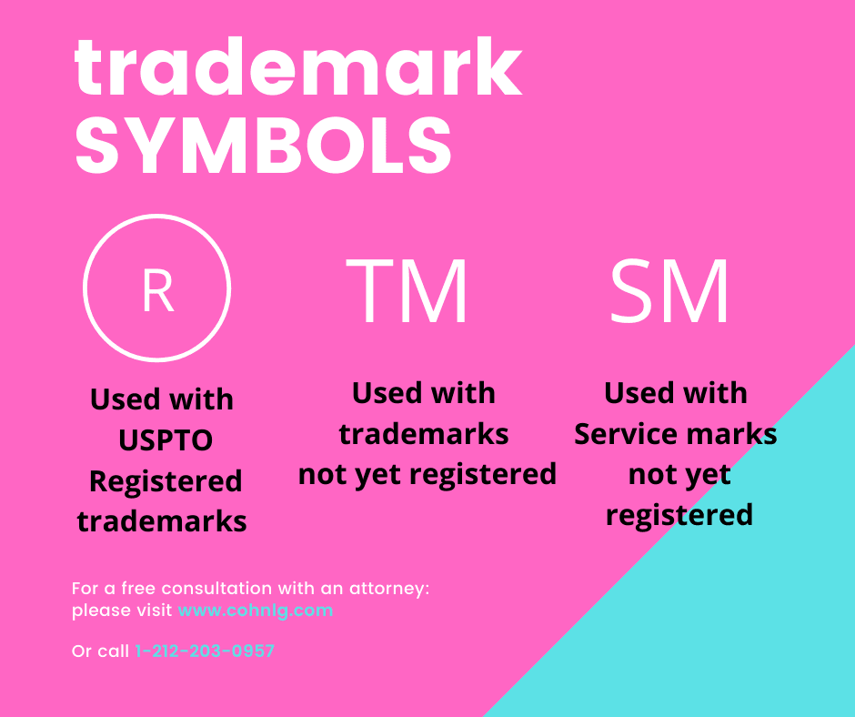 type a registered trademark symbol on word for mac